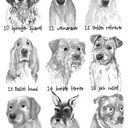 Personalised Illustrated ‘Pet My Dog’ Mug additional 3