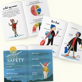 Wild Swimming Journal alternative