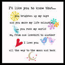 Personalised Little Love Kit additional 7