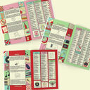 1950s Survival Book additional 5