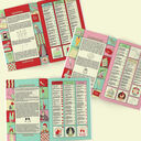 1950s Survival Book additional 7