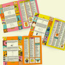 1960s Survival Book additional 5