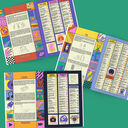 1980s Survival Book additional 4