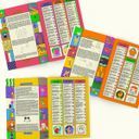 2000s Survival Book additional 7