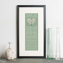 40th Birthday 'The Day You Were Born' Special Edition Personalised Print additional 5