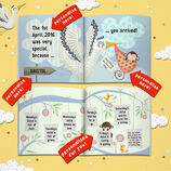 'The Day You Were Born' Personalised New Baby Book additional 5