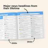 'Memory Lane' 30th Birthday Book additional 5