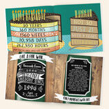 'Memory Lane' 30th Birthday Book additional 15