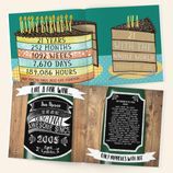 'Memory Lane' 21st Birthday Book 2026 additional 16