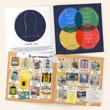 'Memory Lane' 35th Birthday Book additional 9